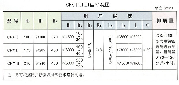 CPX系列磁性板式排屑機(jī)